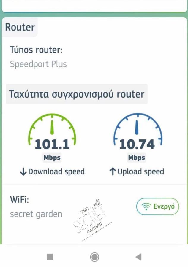 Secret Garden 76 Sq.M. Apartment Close To City Center Janina Zewnętrze zdjęcie